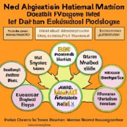 Embracing Holistic Nutrition for Lasting Weight Management